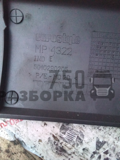 НАКЛАДКА ВЕРХНЕЙ КОНСОЛИ RENAULT MAGNUM